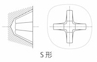 十字穴