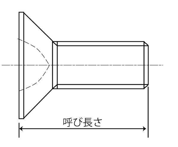 おねじ