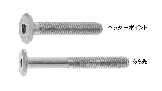 ＪＣＢ－Ｃ（六角穴　安達製