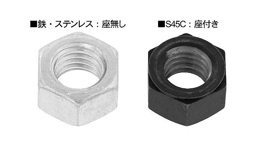 六角ナット　UNC