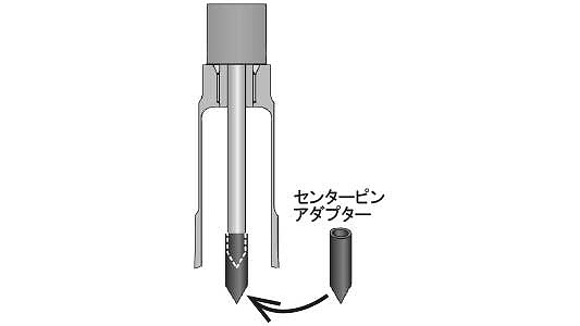 ＭＢ７５０Ａセンターピンアダプタ