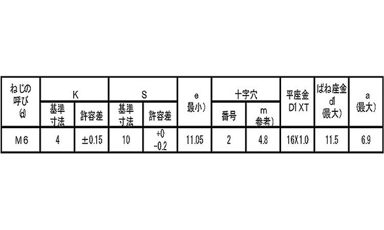 ４マークアプセットＰＤ＝３規格