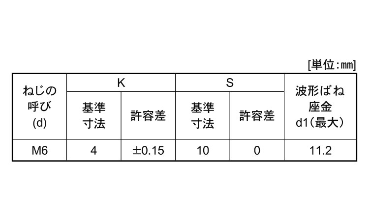 ４マークアプセットＳＰ＝２規格