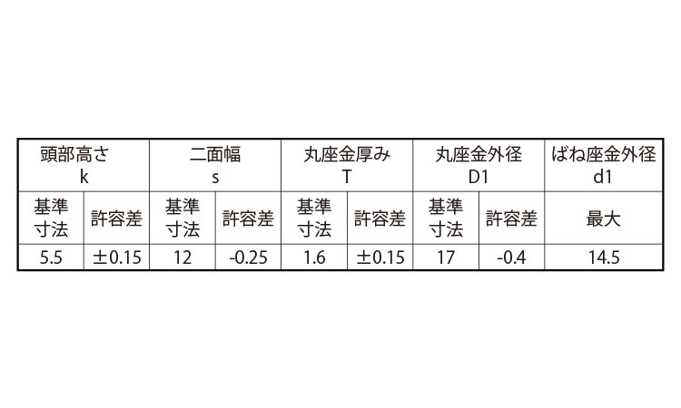 ４マーク小形アプセット　Ｉ＝３規格