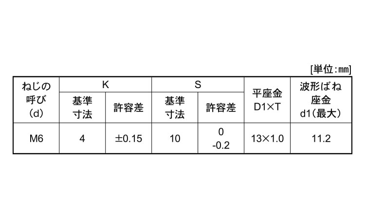 ７マーク　アプセット　ＳＰ＝３規格