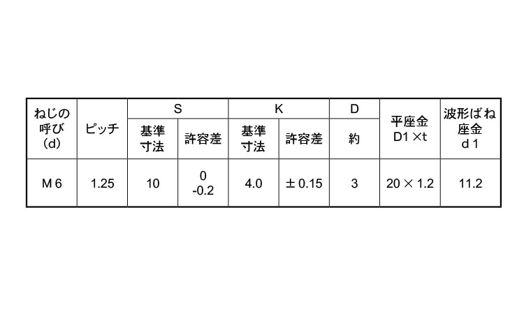 ＤＲ　ＳＰＤ＝３（十字無アプ）規格