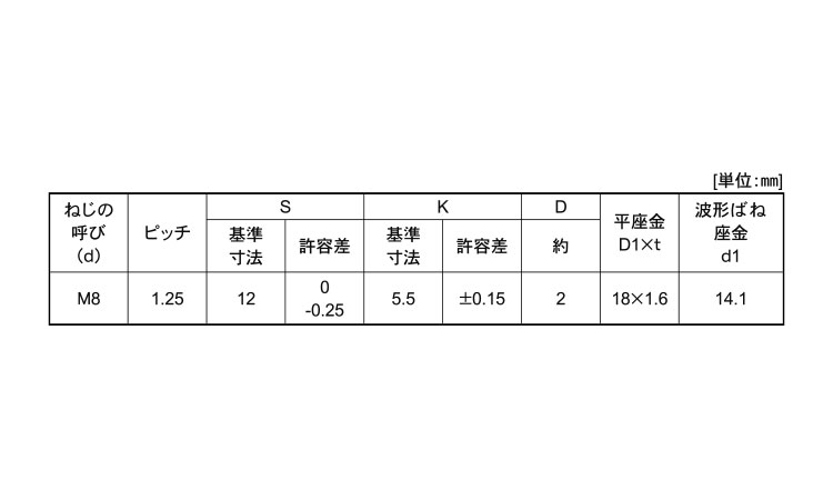 ８Ｔ　ＤＲ　ＳＰ＝３（十字無アプ規格