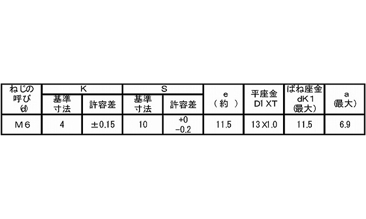 ７マーク　トリーマ　Ｐ＝３規格
