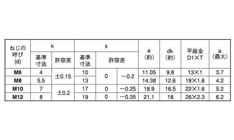 トリーマＰ＝１（ＨＳＫ（光精工規格