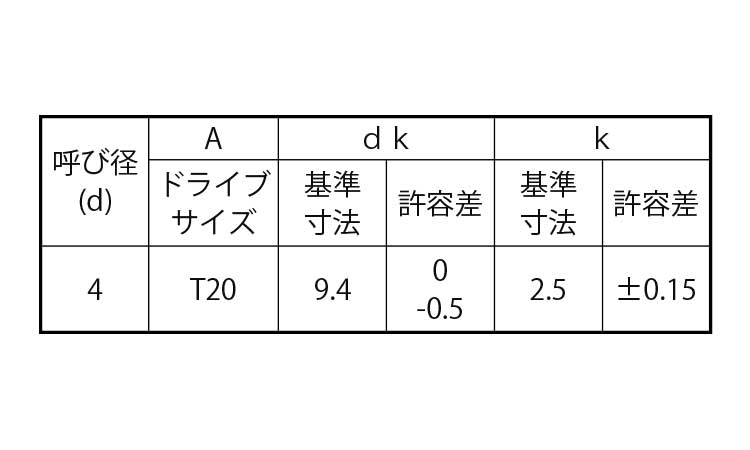 ＴＲＸタンパー（Ａトラス規格