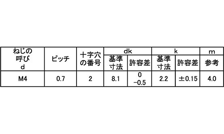 サンロック（トラス（Ｄ＝８規格