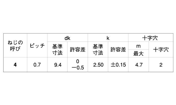 デルタイトー３（トラス規格