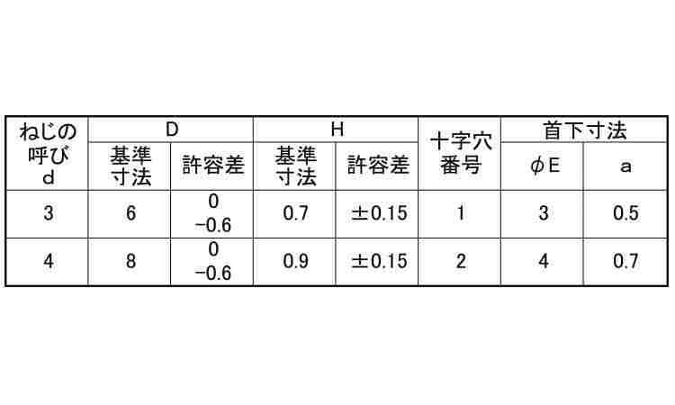 ラミメイト　Ｐタイト（日東精工製規格