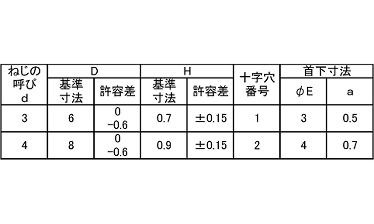 ラミメイト　Ｓタイト（日東精工製規格