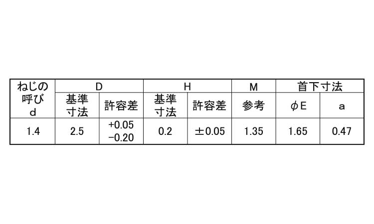 ラミクスＢタイＤ２．５（１０００規格