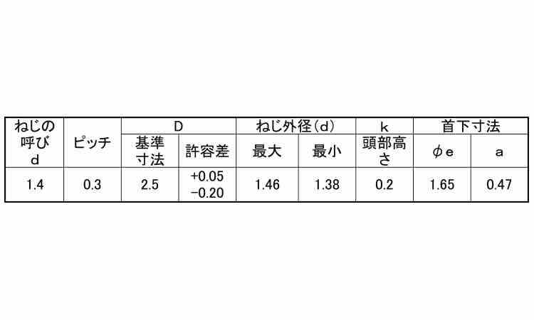 ラミクスＰＳ（Ｄ２．５（１０００規格