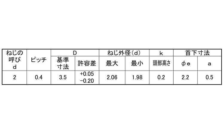 ラミクスＰＳ（Ｄ３．５（１０００規格