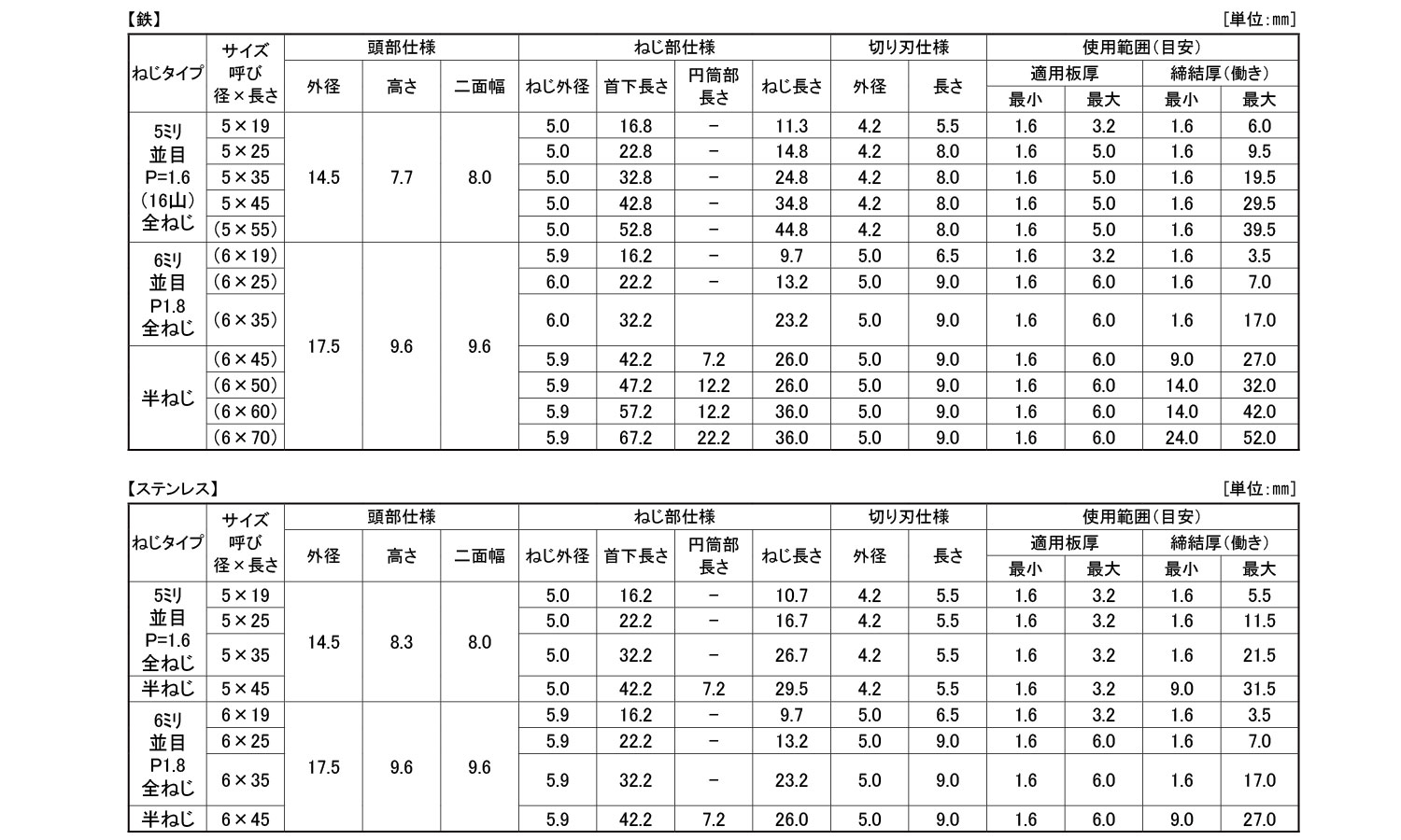 ＭＢテクス　シールＨＥＸ規格