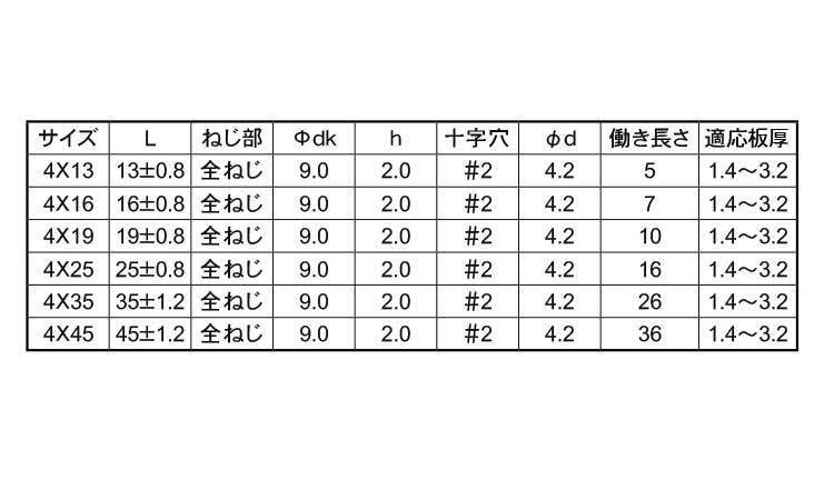 ピアス（ヒラ規格