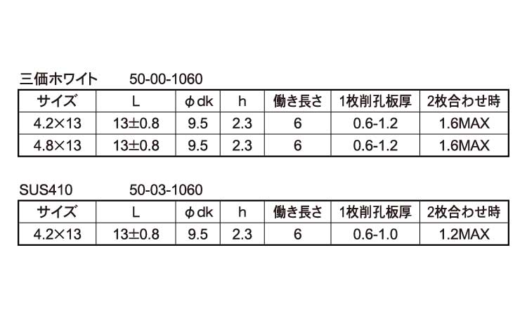 ピアスイレブン（ウエハー規格