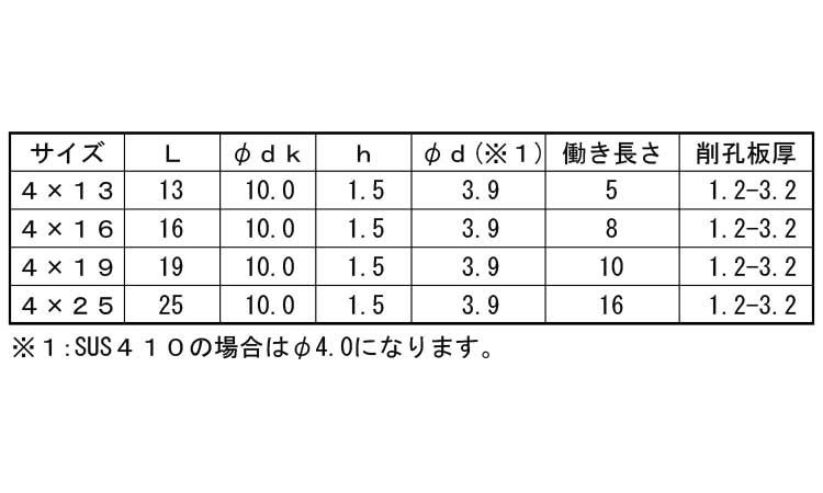 ピアス（ウスト（細目規格