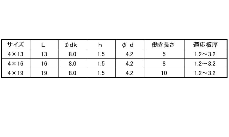 ピアス（ウスト（Ｄ＝８小頭規格