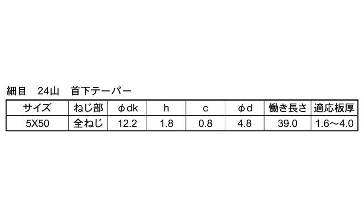 ピアス　シンワッシャー（全ねじ）規格