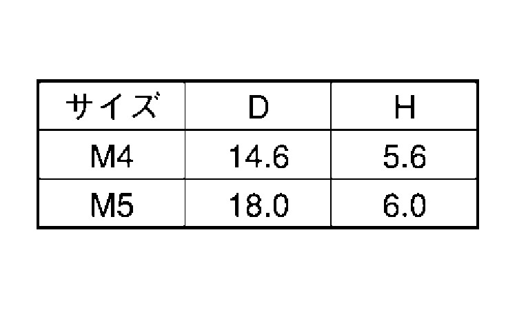 カラーキャップＰＡＮ　ベージュ規格
