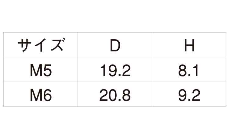 カラーキャップＨＥＸ　白規格