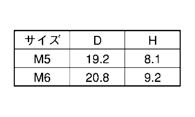 カラーキャップＨＥＸ　茶色規格