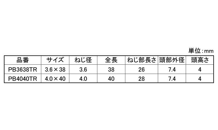 ピアスバレット（ＤＳネイル）規格