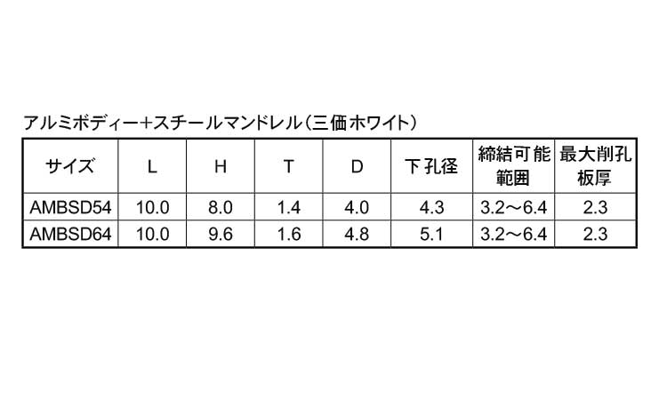 ピアスＢＲ　セルフドリリング規格
