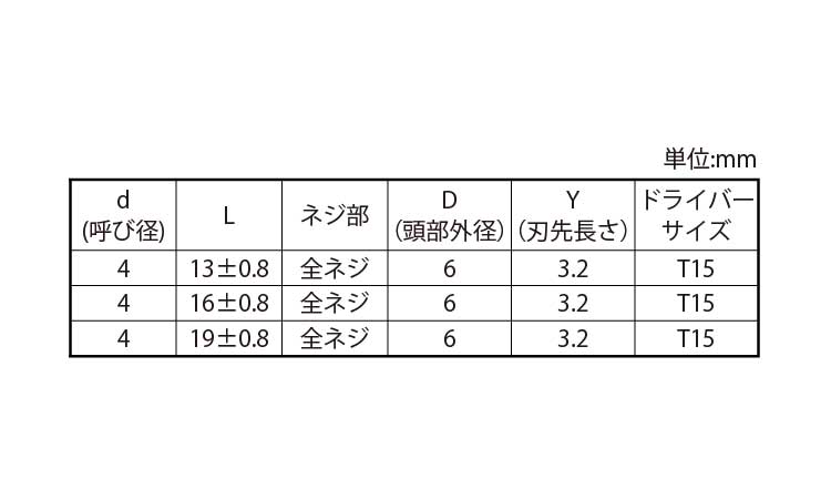 ピアスＴＲＸタンパー（皿Ｄ＝６規格