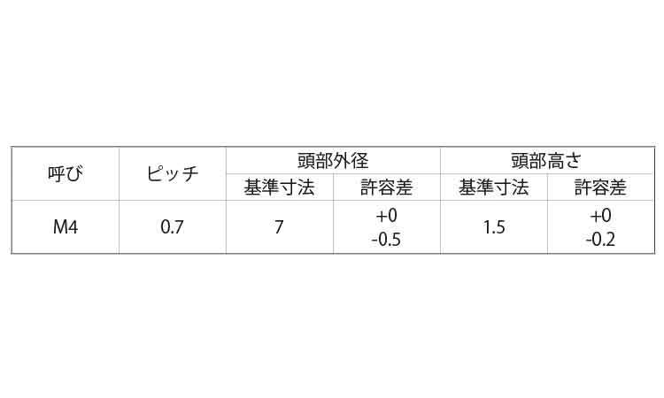 フラッシュポイント　薄平（細目規格