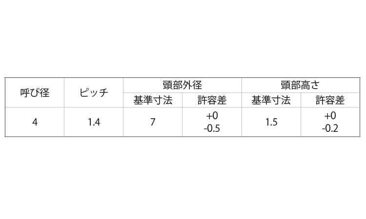 フラッシュポイント薄平（荒目規格