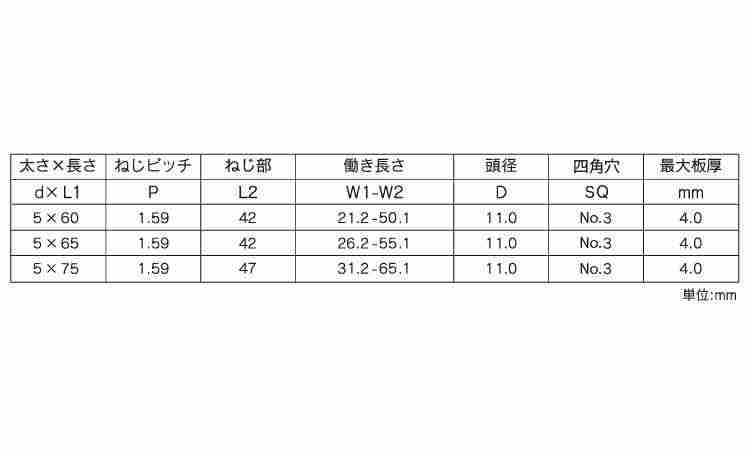 ＬＩＶＥ（ＡＬＣ（四角穴鉄骨下地規格