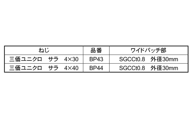 ＬＩＶＥボードパッチ規格