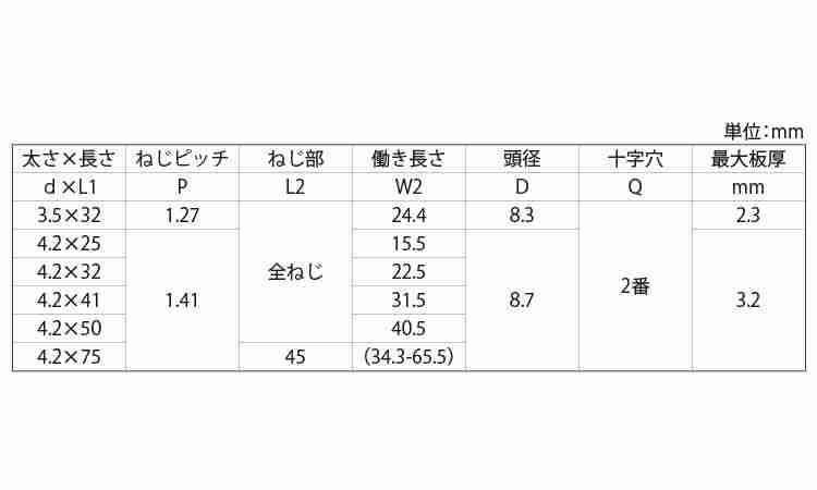 スチールハウス用ＬＩＶＥ（ＤＮＲ規格