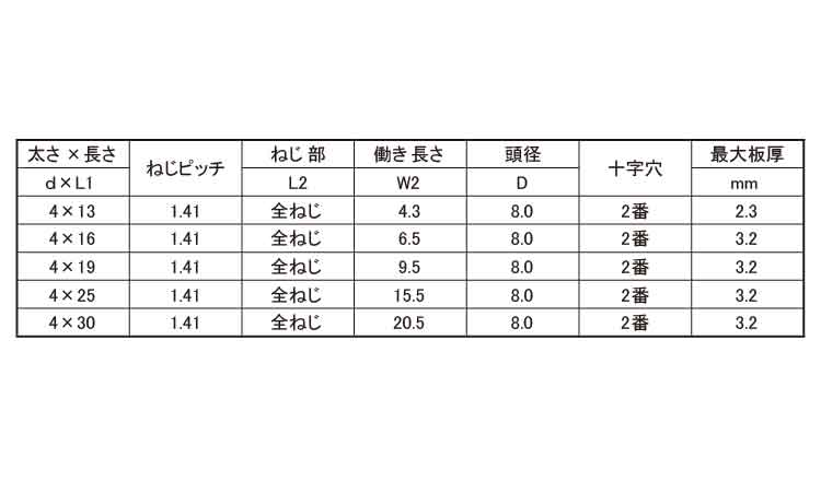 ＬＩＶＥ（皿・１００本小袋入規格