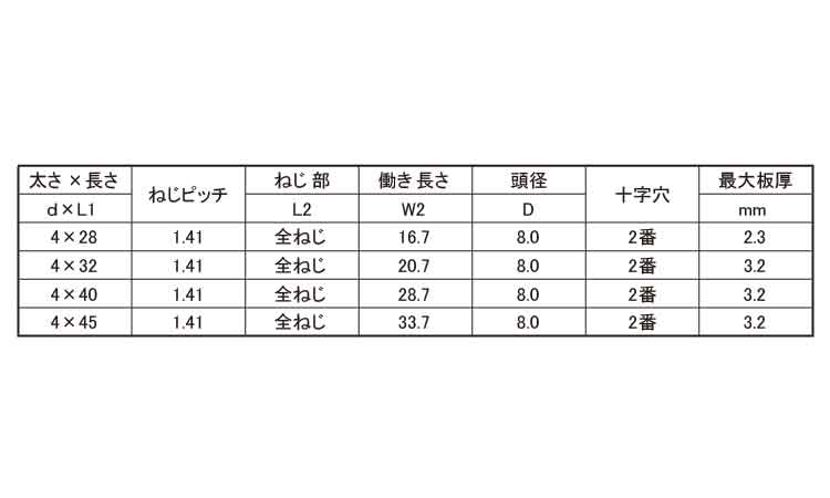 ＬＩＶＥ（リーマフレキ・１００入規格