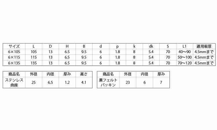 ＪＰ　カバールーフ用　山座規格