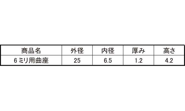 曲座（ヤマヒロ規格