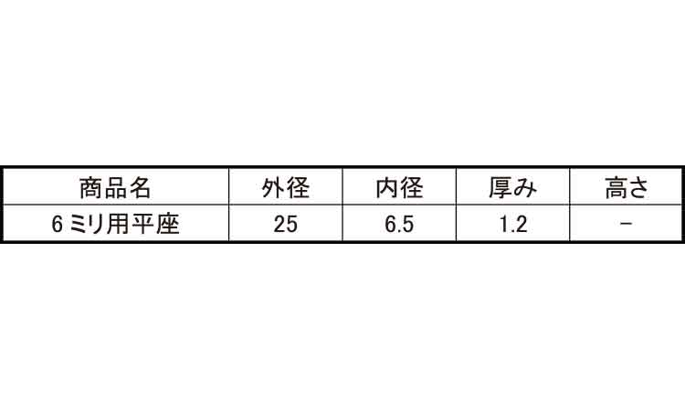 平座（ヤマヒロ規格