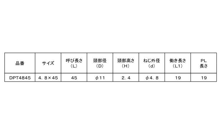ＫＭスチールＨ用ＤＰＴシンＷＰ付規格