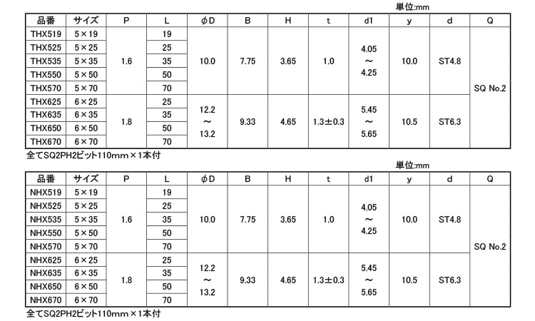 ヘクスドリルビス（ニーズパック規格