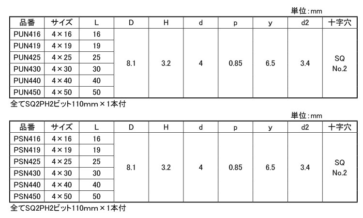 プレミアムビスナベ（ニーズパック規格