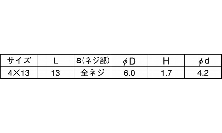 ノンウエルダー・ＦＤ規格