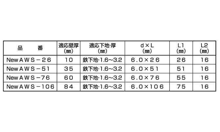 アシバツナギ　ＮＥＷ　ＡＷＳ規格