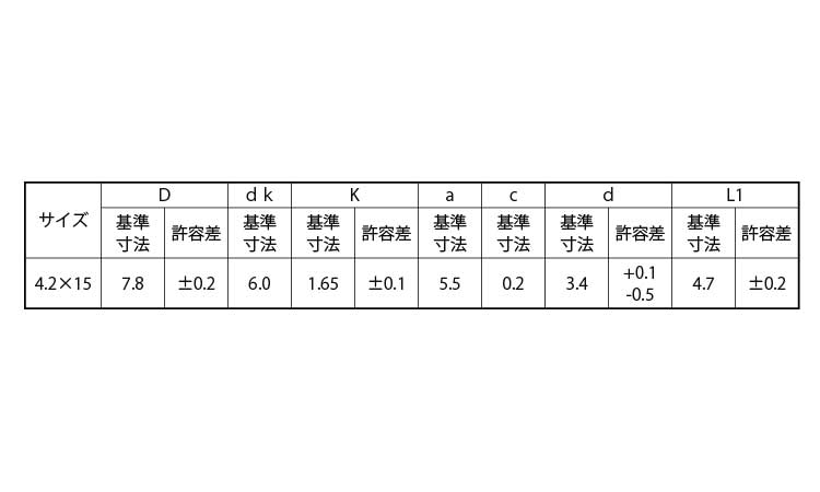 無溶接ビス（ドリル先規格
