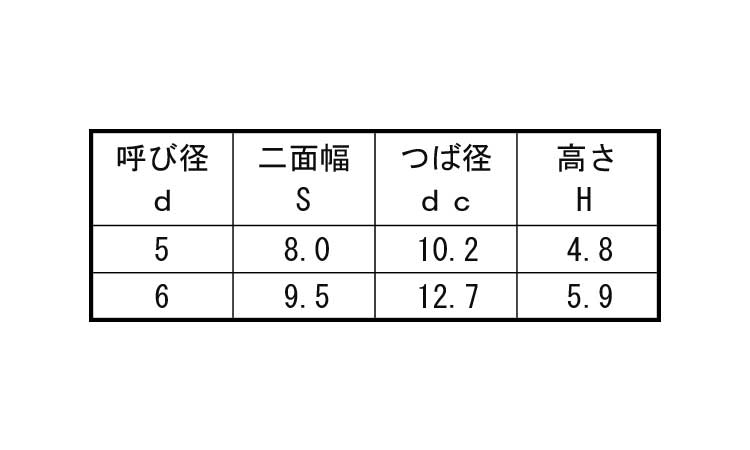 ＥＸＣＥＬ　ＨＥＸ規格